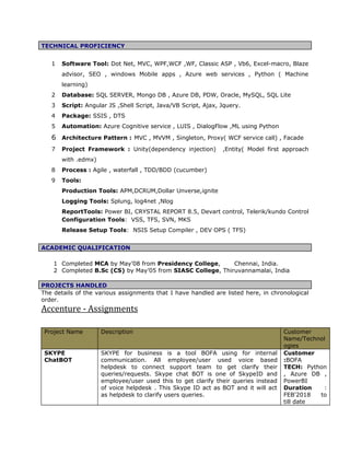 Kumar G - AI BOT | PDF