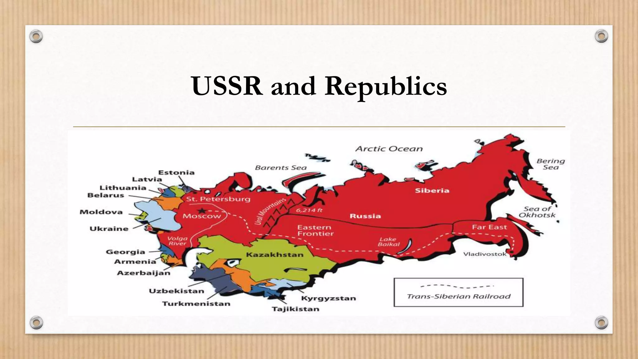 USSR and Republics
 