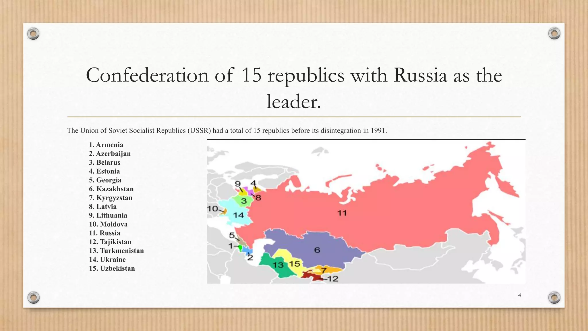 Confederation of 15 republics with Russia as the
leader.
The Union of Soviet Socialist Republics (USSR) had a total of 15 republics before its disintegration in 1991.
1. Armenia
2. Azerbaijan
3. Belarus
4. Estonia
5. Georgia
6. Kazakhstan
7. Kyrgyzstan
8. Latvia
9. Lithuania
10. Moldova
11. Russia
12. Tajikistan
13. Turkmenistan
14. Ukraine
15. Uzbekistan
4
 