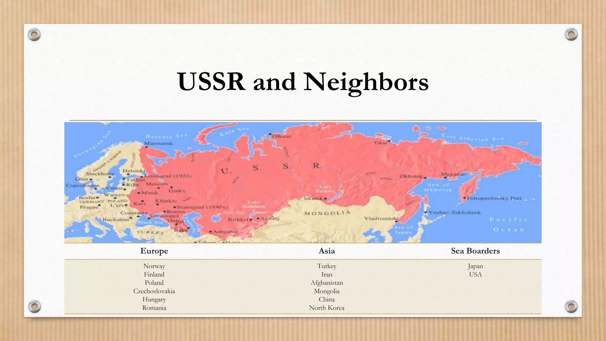 USSR and Neighbors
Europe Asia Sea Boarders
Norway
Finland
Poland
Czechoslovakia
Hungary
Romania
Turkey
Iran
Afghanistan
Mongolia
China
North Korea
Japan
USA
 