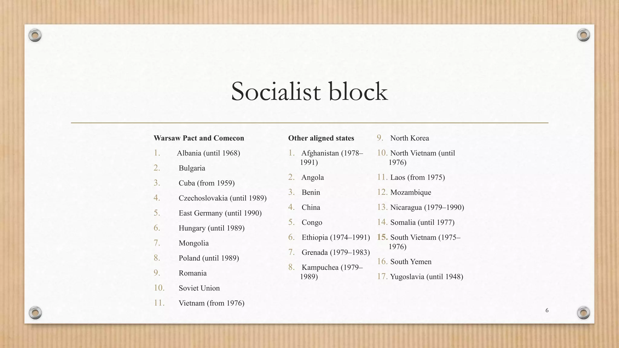 Socialist block
Warsaw Pact and Comecon
1. Albania (until 1968)
2. Bulgaria
3. Cuba (from 1959)
4. Czechoslovakia (until 1989)
5. East Germany (until 1990)
6. Hungary (until 1989)
7. Mongolia
8. Poland (until 1989)
9. Romania
10. Soviet Union
11. Vietnam (from 1976)
6
Other aligned states
1. Afghanistan (1978–
1991)
2. Angola
3. Benin
4. China
5. Congo
6. Ethiopia (1974–1991)
7. Grenada (1979–1983)
8. Kampuchea (1979–
1989)
9. North Korea
10. North Vietnam (until
1976)
11. Laos (from 1975)
12. Mozambique
13. Nicaragua (1979–1990)
14. Somalia (until 1977)
15. South Vietnam (1975–
1976)
16. South Yemen
17. Yugoslavia (until 1948)
 