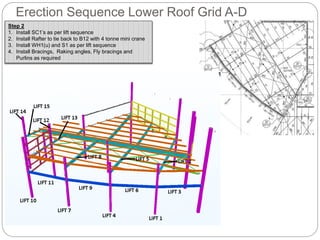 Erection Sequence Lower Roof Grid A-D
Step 2
1. Install SC1’s as per lift sequence
2. Install Rafter to tie back to B12 with 4 tonne mini crane
3. Install WH1(u) and S1 as per lift sequence
4. Install Bracings, Raking angles, Fly bracings and
Purlins as required
 