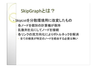 SkipGraph
SkipList
?
?
?
 