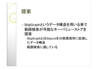 SkipGraph


? SkipGraph   SkipList

?
 
