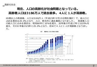 高齢化社会 
2 
【Confidential】Copyright (C) CREATIVEHOPE,Inc. All Rights Reserved. 
現在、人口の高齢化が社会問題となっている。 
高齢者人口は3186万人で過去最多。４人に...