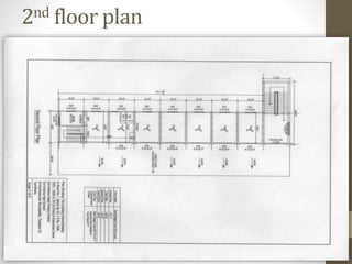 2nd floor plan
 
