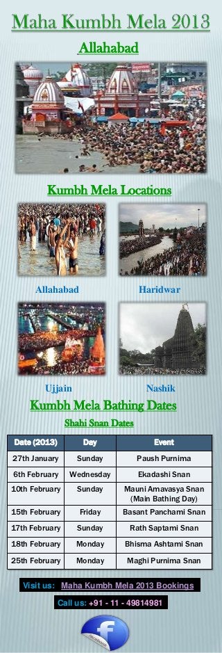 Allahabad




         Kumbh Mela Locations




      Allahabad                    Haridwar




        Ujjain                       Nashik
     Kumbh Mela Bathing Dates
                Shahi Snan Dates
Date (2013)         Day                Event
27th January       Sunday          Paush Purnima
6th February     Wednesday         Ekadashi Snan
10th February      Sunday      Mauni Amavasya Snan
                                (Main Bathing Day)
15th February      Friday      Basant Panchami Snan
17th February      Sunday        Rath Saptami Snan
18th February      Monday      Bhisma Ashtami Snan
25th February      Monday       Maghi Purnima Snan


   Visit us: Maha Kumbh Mela 2013 Bookings

              Call us: +91 - 11 - 49814981
 