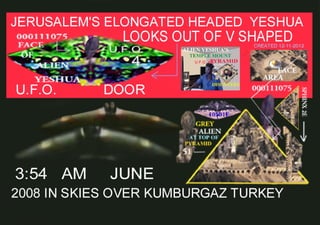 Kumbur gaz turkey elongated headed alien  elohim face 671711