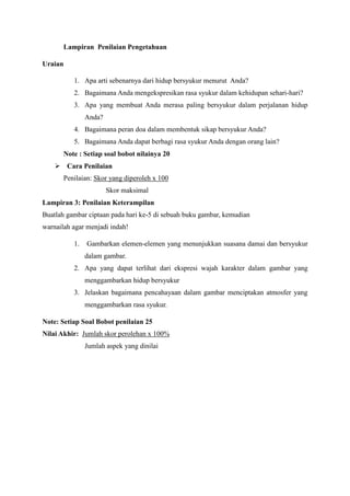 Lampiran Penilaian Pengetahuan
Uraian
1. Apa arti sebenarnya dari hidup bersyukur menurut Anda?
2. Bagaimana Anda mengekspresikan rasa syukur dalam kehidupan sehari-hari?
3. Apa yang membuat Anda merasa paling bersyukur dalam perjalanan hidup
Anda?
4. Bagaimana peran doa dalam membentuk sikap bersyukur Anda?
5. Bagaimana Anda dapat berbagi rasa syukur Anda dengan orang lain?
Note : Setiap soal bobot nilainya 20
 Cara Penilaian
Penilaian: Skor yang diperoleh x 100
Skor maksimal
Lampiran 3: Penilaian Keterampilan
Buatlah gambar ciptaan pada hari ke-5 di sebuah buku gambar, kemudian
warnailah agar menjadi indah!
1. Gambarkan elemen-elemen yang menunjukkan suasana damai dan bersyukur
dalam gambar.
2. Apa yang dapat terlihat dari ekspresi wajah karakter dalam gambar yang
menggambarkan hidup bersyukur
3. Jelaskan bagaimana pencahayaan dalam gambar menciptakan atmosfer yang
menggambarkan rasa syukur.
Note: Setiap Soal Bobot penilaian 25
Nilai Akhir: Jumlah skor perolehan x 100%
Jumlah aspek yang dinilai
 
