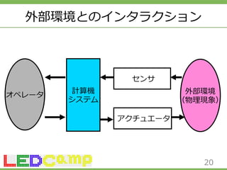 外部環境とのインタラクション 
センサ 
アクチュエータ 
外部環境 
（物理理現象） 
計算機 
オペレータシステム 
20 
 