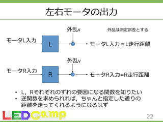 左右モータの出⼒力力 
L 
R 
外乱v 
外乱v 
モータL⼊入⼒力力 
モータR⼊入⼒力力 
外乱は測定誤差とする 
モータL⼊入⼒力力＝L⾛走⾏行行距離離 
モータR⼊入⼒力力=R⾛走⾏行行距離離 
• L，Rそれぞれのずれの要因になる関数を知りたい 
• 逆関数を求められれば，ちゃんと指定した通りの 
距離離を⾛走ってくれるようになるはず 
22 
 