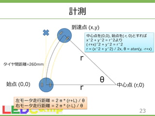 計測 
中⼼心点を(0,0), 始点を(-r, 0)とすれば 
x^2 + y^2 = r^2より 
(-r+x)^2 + y^2 = r^2 
r = (x^2 + y^2) / 2x, θ = atan(y, -r+x) 
θ 
到達点 (x,y) 
ｒ 
タイヤ間距離離=260mm 
始点 (0,0)中⼼心点 (r,0) 
ｒ 
左モータ⾛走⾏行行距離離 = 2 π * (r+L) / θ 
右モータ⾛走⾏行行距離離 = 2 π * (r-L) / θ 
23 
 
