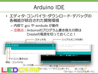 Arduino IDE 
• エディタ･コンパイラ･ダウンロード･デバッグの 
各機能が統合された開発環境 
– 内部で gcc や avrdude が動作 
– 注意点：Arduinoのプログラム書き換えの際は 
Createの電源を切切っておくこと！ 
ボード名 
「ツール」→「マイコンボード」 ポート名 
「ツール」→「シリアルポート」 
マイコンに書き込み 
コード⾏行行数 
スケッチ名 
検証・コンパイル 
シリアルモニタを開く 
 