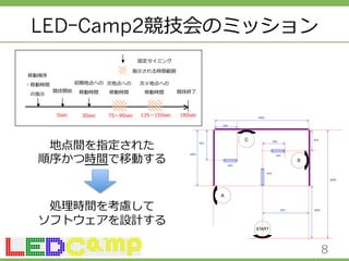 LEDｰCamp2競技会のミッション 
地点間を指定された 
順序かつ時間で移動する 
処理理時間を考慮して 
ソフトウェアを設計する 
8 
 
