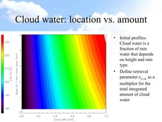 Cloud water: location vs. amount Initial profiles: Cloud water is a fraction of rain water that depends on height and rain type Define retrieval parameter  ε CLW  as a multiplier for the total integrated amount of cloud water 