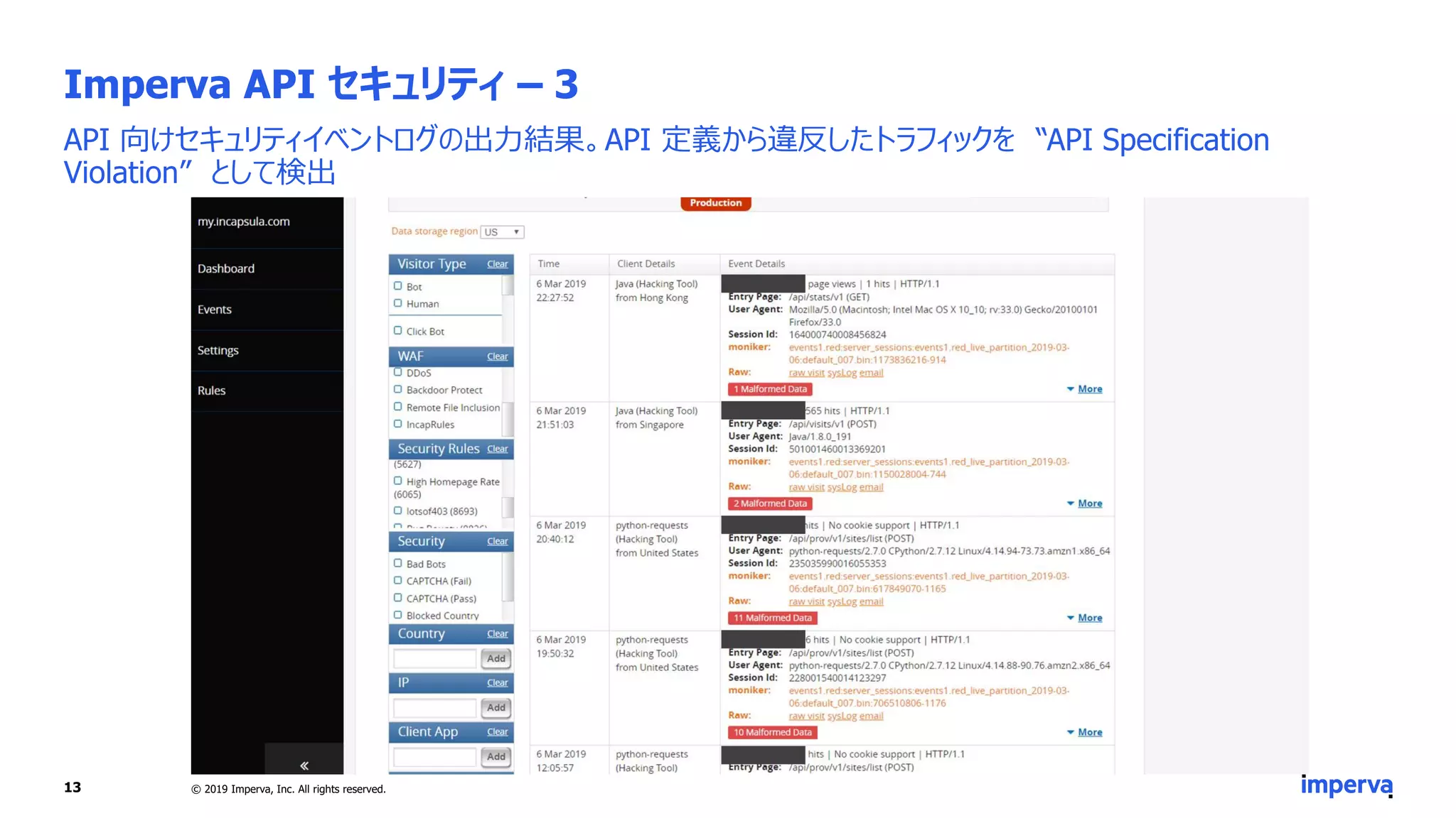 Imperva API セキュリティ – 3
API 向けセキュリティイベントログの出力結果。API 定義から違反したトラフィックを “API Specification
Violation” として検出
13 © 2019 Imperva, Inc. All rights reserved.
 