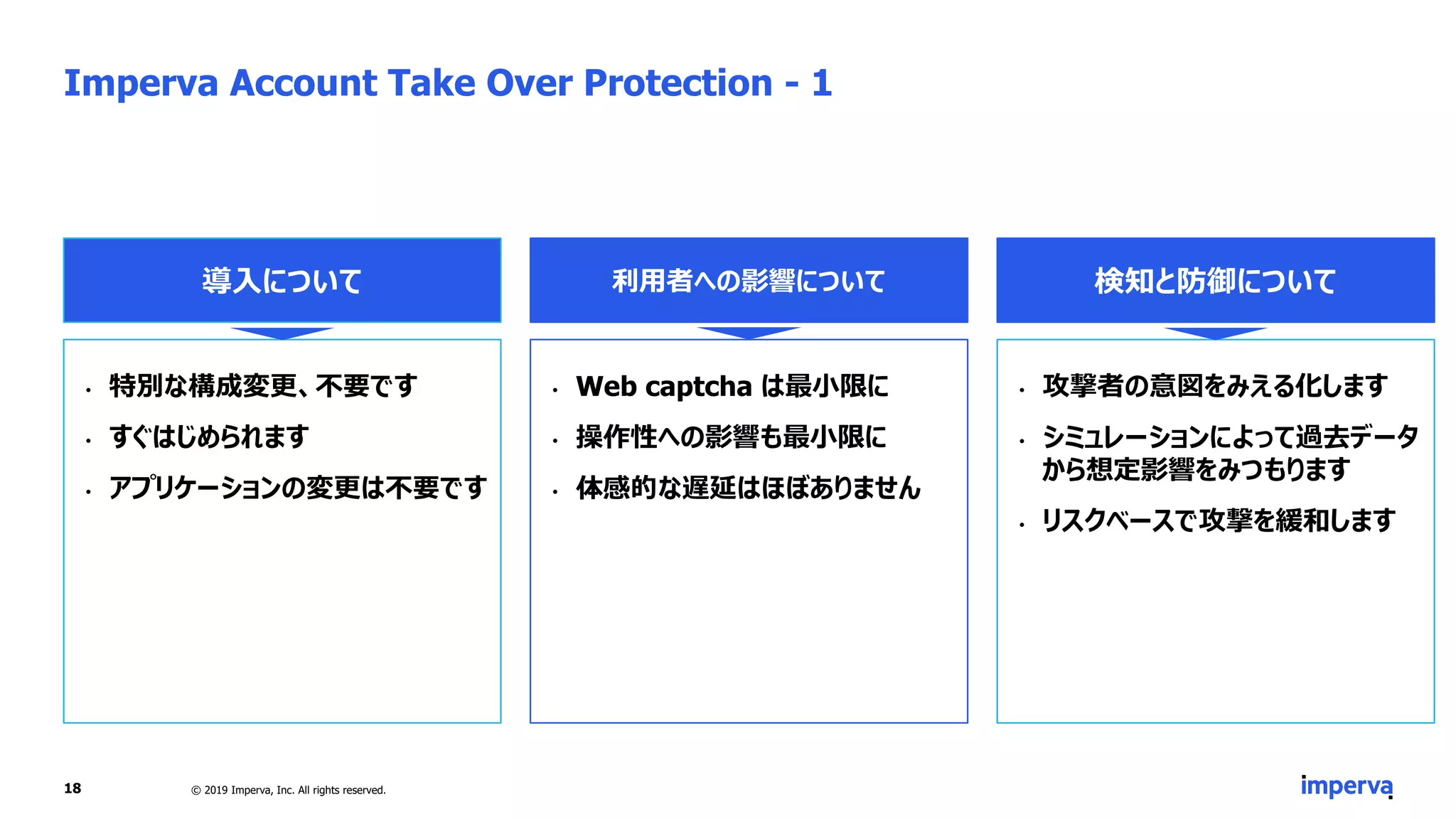 Imperva Account Take Over Protection - 1
18 © 2019 Imperva, Inc. All rights reserved.
導入について 利用者への影響について 検知と防御について
• 特別な構成変更、不要です
• すぐはじめられます
• アプリケーションの変更は不要です
• Web captcha は最小限に
• 操作性への影響も最小限に
• 体感的な遅延はほぼありません
• 攻撃者の意図をみえる化します
• シミュレーションによって過去データ
から想定影響をみつもります
• リスクベースで攻撃を緩和します
 