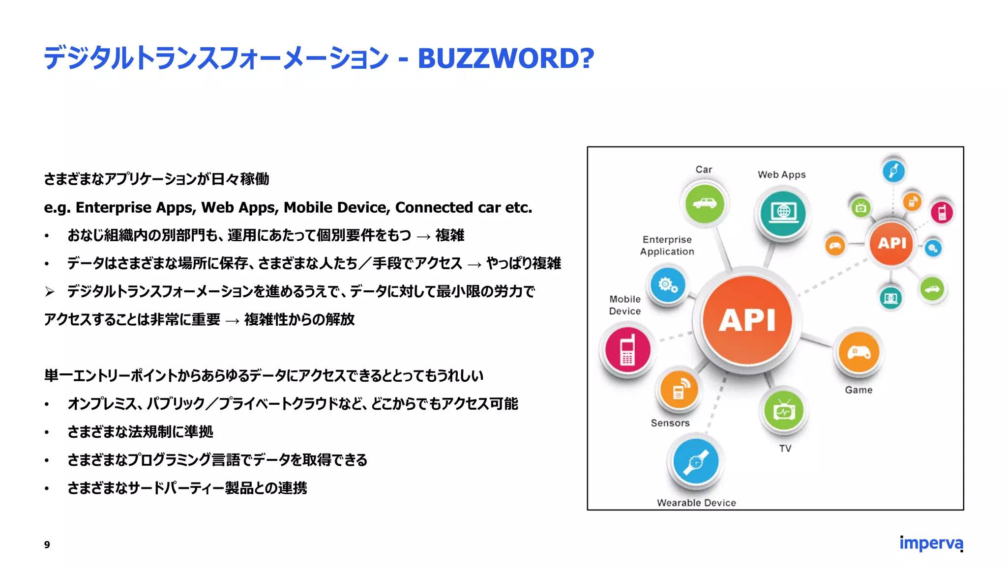 デジタルトランスフォーメーション - BUZZWORD?
さまざまなアプリケーションが日々稼働
e.g. Enterprise Apps, Web Apps, Mobile Device, Connected car etc.
• おなじ組織内の別部門も、運用にあたって個別要件をもつ → 複雑
• データはさまざまな場所に保存、さまざまな人たち／手段でアクセス → やっぱり複雑
➢ デジタルトランスフォーメーションを進めるうえで、データに対して最小限の労力で
アクセスすることは非常に重要 → 複雑性からの解放
単一エントリーポイントからあらゆるデータにアクセスできるととってもうれしい
• オンプレミス、パブリック／プライベートクラウドなど、どこからでもアクセス可能
• さまざまな法規制に準拠
• さまざまなプログラミング言語でデータを取得できる
• さまざまなサードパーティー製品との連携
9
 