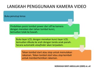 LANGKAH PENGGUNAAN KAMERA VIDEO
Buka penutup lensa


     Pindahkan posisi tombol power dari off ke kamera
     dengan menekan dan tahan tombol kunci,
     kemudian tolak ke bawah.

          Buka layar LCD, dengan menekan kunci layar LCD,
          kemudian dibuka ke arah dengan tanda anak panah.
          Secara automatik viewfinder akan terpadam.

               Tekan tombol start atau stop untuk memulakan
               rakaman. Tekan tombol start atau stop kembali
               untuk memberhentikan rakaman.


                                             NORASIAH BINTI ABDULLAH (2009) et. all
 