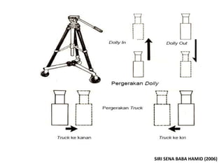 SIRI SENA BABA HAMID (2006)
 
