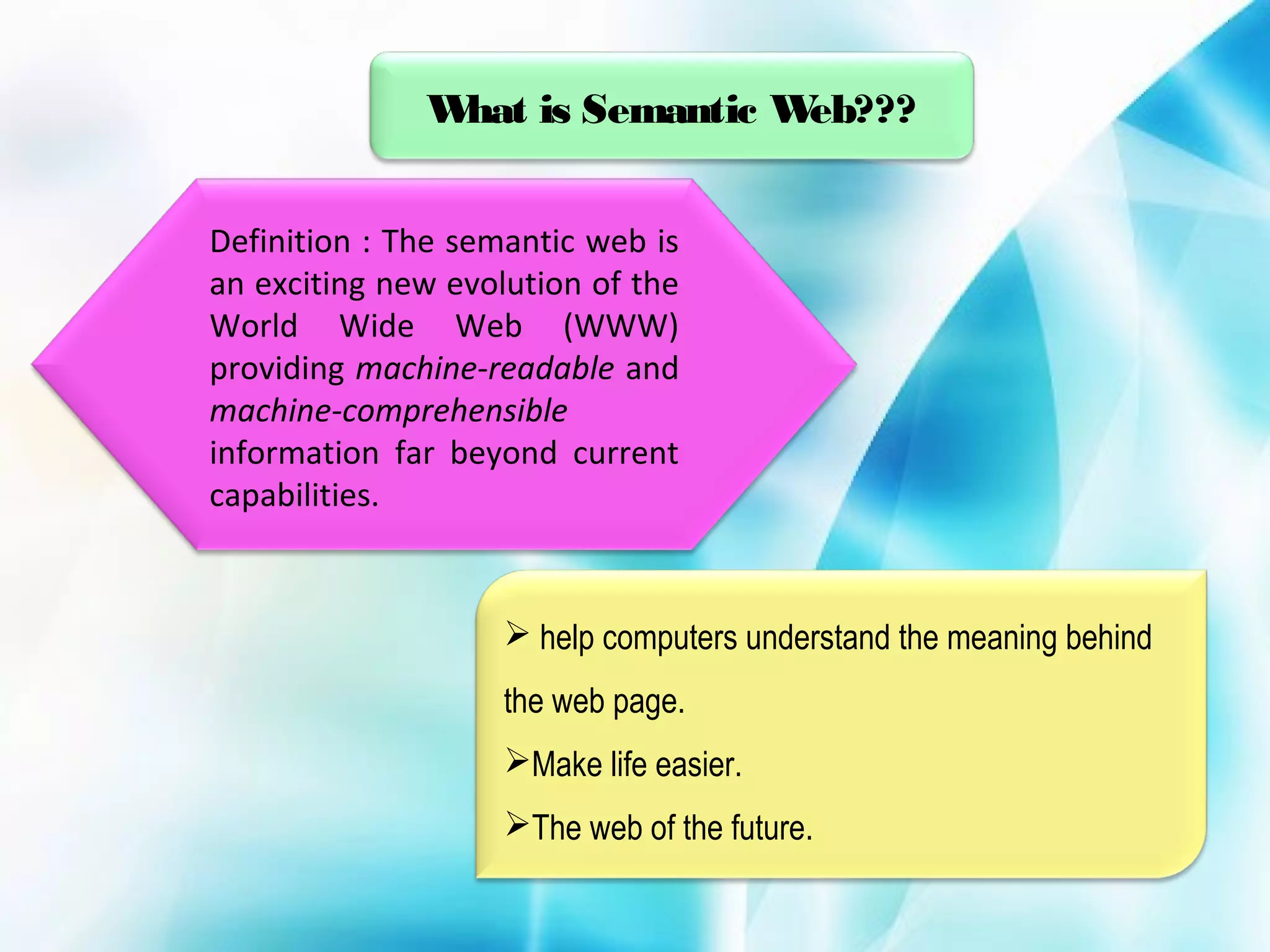 W is Semantic W
hat
eb???
Definition : The semantic web is
an exciting new evolution of the
World Wide Web (WWW)
providing machine-readable and
machine-comprehensible
information far beyond current
capabilities.

 help computers understand the meaning behind
the web page.
Make life easier.
The web of the future.

 