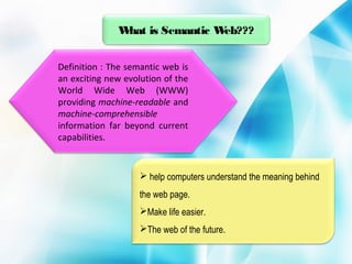 W is Semantic W
hat
eb???
Definition : The semantic web is
an exciting new evolution of the
World Wide Web (WWW)
providing machine-readable and
machine-comprehensible
information far beyond current
capabilities.

 help computers understand the meaning behind
the web page.
Make life easier.
The web of the future.

 