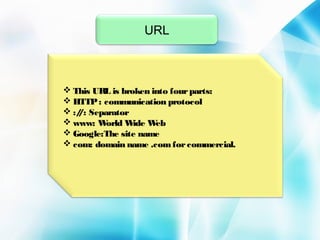 URL

 This URL is broken into four parts:
 HTTP : communication protocol
 :/ : Separator
/
 www: W
orld W
ide W
eb
 Google:The site name
 com: domain name .com for commercial.

 