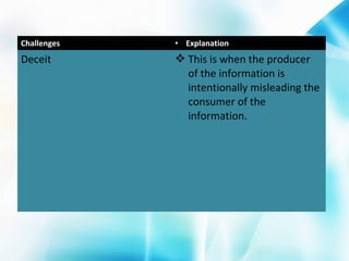Challenges

• Explanation

Deceit

 This is when the producer
of the information is
intentionally misleading the
consumer of the
information.

 