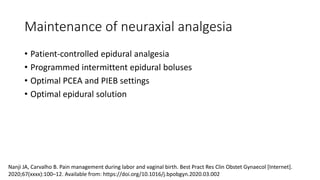 Maintenance of neuraxial analgesia
• Patient-controlled epidural analgesia
• Programmed intermittent epidural boluses
• Optimal PCEA and PIEB settings
• Optimal epidural solution
Nanji JA, Carvalho B. Pain management during labor and vaginal birth. Best Pract Res Clin Obstet Gynaecol [Internet].
2020;67(xxxx):100–12. Available from: https://doi.org/10.1016/j.bpobgyn.2020.03.002
 