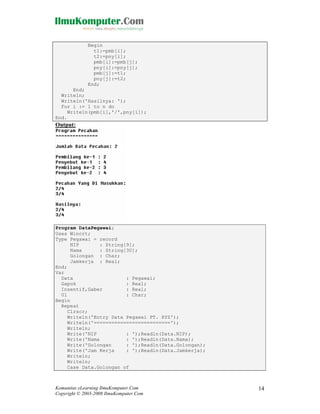 Begin
t1:=pmb[i];
t2:=pny[i];
pmb[i]:=pmb[j];
pny[i]:=pny[j];
pmb[j]:=t1;
pny[j]:=t2;
End;
End;
Writeln;
Writeln('Hasilnya: ');
For i := 1 to n do
Writeln(pmb[i],'/',pny[i]);
End.

Output:

Program DataPegawai;
Uses Wincrt;
Type Pegawai = record
NIP
: String[9];
Nama
: String[30];
Golongan : Char;
Jamkerja : Real;
End;
Var
Data
: Pegawai;
Gapok
: Real;
Insentif,Gaber
: Real;
Ul
: Char;
Begin
Repeat
Clrscr;
Writeln('Entry Data Pegawai PT. XYZ');
Writeln('==========================');
Writeln;
Write('NIP
: ');Readln(Data.NIP);
Write('Nama
: ');Readln(Data.Nama);
Write('Golongan
: ');Readln(Data.Golongan);
Write('Jam Kerja
: ');Readln(Data.Jamkerja);
Writeln;
Writeln;
Case Data.Golongan of

Komunitas eLearning IlmuKomputer.Com
Copyright © 2003-2008 IlmuKomputer.Com

14

 