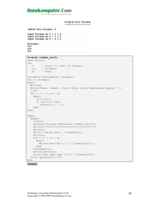 Program Indeks_Larik;
Uses Wincrt;
Var
x
: Array [1..100] of Integer;
i,n
: Integer;
Ul
: Char;
Procedure CekIndeks(m: integer);
Var t: Integer;
Begin
Writeln;
Write('Nomor Indeks > Total Nilai Larik Sebelumnya Adalah: ');
t:=0;
For i := 1 to m-1 do
Begin
t:=t+x[i];
if x[i+1]>t then
Write(i+1,' ');
End;
End;
Begin
Repeat
ClrScr;
Writeln('Program Menentukan Indeks Larik');
Writeln('===============================');
Writeln;
Write('Jumlah Data : ');Readln(n);
Writeln;
For i := 1 to n do
Begin
Write('Data Ke-',i,': ');Readln(x[i]);
End;
CekIndeks(n);
Writeln;Writeln;
Write('Mau Coba Lagi [Y/T]: ');Readln(Ul);
Until Upcase(Ul)<>'Y';
End.

Output:

Komunitas eLearning IlmuKomputer.Com
Copyright © 2003-2008 IlmuKomputer.Com

20

 