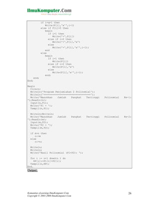 if i=q+1 then
Write(P[i],'x^',i-1)
else if P[i]>0 then
begin
if i=1 then
Write('+',P[i])
else if i=2 then
Write('+',P[i],'x')
else
Write('+',P[i],'x^',i-1);
end
else
begin
if i=1 then
Write(P[i])
else if i=2 then
Write(P[i],'x')
else
Write(P[i],'x^',i-1);
end;
end;
End;
Begin
Clrscr;
Writeln('Program Penjumlahan 2 Polinomial');
Writeln('================================');
Write('Masukkan
Jumlah
Pangkat
Tertinggi
');Readln(n);
Input(n,P1);
Write('P1 = ');
Tampil(n,P1);
Writeln;Writeln;
Write('Masukkan
');Readln(m);
Input(m,P2);
Write('P2 = ');
Tampil(m,P2);

Jumlah

Pangkat

Tertinggi

Polinomial

Ke-1:

Polinomial

Ke-2:

if m>n then
o:=m
else
o:=n;
Writeln;
Writeln;
Write('Hasil Polinomial (P1+P2): ');
for i := o+1 downto 1 do
HP[i]:=P1[i]+P2[i];
Tampil(o,HP);
End.

Output:

Komunitas eLearning IlmuKomputer.Com
Copyright © 2003-2008 IlmuKomputer.Com

26

 