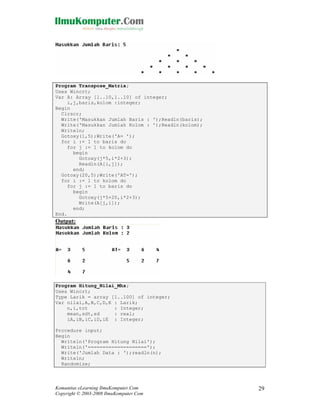 Program Transpose_Matrix;
Uses Wincrt;
Var A: Array [1..10,1..10] of integer;
i,j,baris,kolom :integer;
Begin
Clrscr;
Write('Masukkan Jumlah Baris : ');Readln(baris);
Write('Masukkan Jumlah Kolom : ');Readln(kolom);
Writeln;
Gotoxy(1,5);Write('A= ');
for i := 1 to baris do
for j := 1 to kolom do
begin
Gotoxy(j*5,i*2+3);
Readln(A[i,j]);
end;
Gotoxy(20,5);Write('AT=');
for i := 1 to kolom do
for j := 1 to baris do
begin
Gotoxy(j*5+20,i*2+3);
Write(A[j,i]);
end;
End.

Output:

Program Hitung_Nilai_Mhs;
Uses Wincrt;
Type Larik = array [1..100] of integer;
Var nilai,A,B,C,D,E : Larik;
n,i,tot
: Integer;
mean,sdt,sd
: real;
iA,iB,iC,iD,iE : Integer;
Procedure input;
Begin
Writeln('Program Hitung Nilai');
Writeln('====================');
Write('Jumlah Data : ');readln(n);
Writeln;
Randomize;

Komunitas eLearning IlmuKomputer.Com
Copyright © 2003-2008 IlmuKomputer.Com

29

 