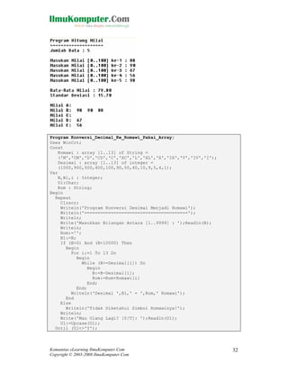 Program Konversi_Decimal_Ke_Romawi_Pakai_Array;
Uses WinCrt;
Const
Romawi : array [1..13] of String =
('M','CM','D','CD','C','XC','L','XL','X','IX','V','IV','I');
Desimal : array [1..13] of integer =
(1000,900,500,400,100,90,50,40,10,9,5,4,1);
Var
B,B1,i : Integer;
Ul:Char;
Rom : String;
Begin
Repeat
Clrscr;
Writeln('Program Konversi Desimal Menjadi Romawi');
Writeln('=======================================');
Writeln;
Write('Masukkan Bilangan Antara [1..9999] : ');Readln(B);
Writeln;
Rom:='';
B1:=B;
If (B>0) And (B<10000) Then
Begin
For i:=1 To 13 Do
Begin
While (B>=Desimal[i]) Do
Begin
B:=B-Desimal[i];
Rom:=Rom+Romawi[i]
End;
End;
Writeln('Desimal ',B1,' = ',Rom,' Romawi');
End
Else
Writeln('Tidak Diketahui Simbol Romawinya!');
Writeln;
Write('Mau Ulang Lagi? [Y/T]: ');Readln(Ul);
Ul:=Upcase(Ul);
Until (Ul<>'Y');

Komunitas eLearning IlmuKomputer.Com
Copyright © 2003-2008 IlmuKomputer.Com

32

 