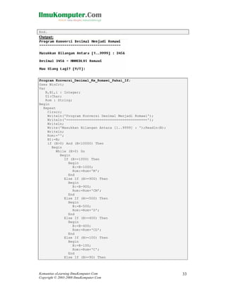 End.

Output:

Program Konversi_Decimal_Ke_Romawi_Pakai_If;
Uses WinCrt;
Var
B,B1,i : Integer;
Ul:Char;
Rom : String;
Begin
Repeat
Clrscr;
Writeln('Program Konversi Desimal Menjadi Romawi');
Writeln('=======================================');
Writeln;
Write('Masukkan Bilangan Antara [1..9999] : ');Readln(B);
Writeln;
Rom:='';
B1:=B;
if (B>0) And (B<10000) Then
Begin
While (B>0) Do
Begin
If (B>=1000) Then
Begin
B:=B-1000;
Rom:=Rom+'M';
End
Else If (B>=900) Then
Begin
B:=B-900;
Rom:=Rom+'CM';
End
Else If (B>=500) Then
Begin
B:=B-500;
Rom:=Rom+'D';
End
Else If (B>=400) Then
Begin
B:=B-400;
Rom:=Rom+'CD';
End
Else If (B>=100) Then
Begin
B:=B-100;
Rom:=Rom+'C';
End
Else If (B>=90) Then

Komunitas eLearning IlmuKomputer.Com
Copyright © 2003-2008 IlmuKomputer.Com

33

 