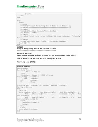 Inc(JK);
End;
End;
Begin
Repeat
Clrscr;
Writeln('Program Menghitung Jumlah Kata Dalam Kalimat');
Writeln('============================================');
Writeln;
Writeln('Masukkan Kalimat:');Readln(Kal);
CekJKal(Kal,JumKal);
Writeln;
Writeln('Jumlah Kata Dalam Kalimat Di Atas Sebanyak: ',JumKal,'
Buah');
Writeln;
Write('Mau Ulang Lagi [Y/T]: ');Ul:=Upcase(Readkey);
Until Ul<>'Y';
End.

Output:

Program String2;
Uses WinCrt;
Type Data=Record
Kata
: String;
End;
Larikdata = Array [1..100] of Data;
Var KataPjg : Larikdata;
i,j,idx : Integer;
Kal
: String;
Ul
: Char;
Procedure Ambilkata(Var a,b: Integer; Kalimat: String);
Var Tmp : String;
Begin
Tmp:='';
While (Kalimat[a]<>' ') And (Kalimat[a]<>'-') And (Kalimat[a]<>'!')
And
(Kalimat[a]<>'?')
And
(Kalimat[a]<>',')
And
(Kalimat[a]<>'.')
And
(Kalimat[a]<>':')
And
(Kalimat[a]<>';')
And
(a<=Length(Kalimat)) Do
Begin
Tmp:=Tmp+Kalimat[a];
Inc(a);
End;
Inc(b);
KataPjg[b].Kata:=Tmp;
End;

Komunitas eLearning IlmuKomputer.Com
Copyright © 2003-2008 IlmuKomputer.Com

36

 