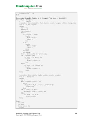 Write(A[i],'

');

End;
Procedure Merge(A: Larik; m : Integer; Var baca : Longint);
Var cch,i : Longint;
B
: Larik;
Procedure MergeSort(Var A,B: Larik; awal, tengah, akhir: Longint);
Var i,j,k,t: Longint;
Begin
i:=awal;
k:=awal;
j:=tengah+1;
Repeat
If A[i]<A[j] Then
Begin
B[k]:=A[i];
Inc(i);
End
Else
Begin
B[k]:=A[j];
Inc(j);
End;
Inc(k);
Inc(baca);
Until (i>tengah) Or (j>akhir);
If i>tengah Then
For t:= j To akhir Do
Begin
B[k+t-j]:=A[t];
End
Else
For t:= i To tengah Do
Begin
B[k+t-i]:=A[t];
End;
End;
Procedure Iterasi(Var A,B: Larik; m,cch: Longint);
Var i,t: Longint;
Begin
i:=1;
While i<=(m-2*cch+1) Do
Begin
MergeSort(A,B,i,i+cch-1,i+2*cch-1);
i:=i+2*cch;
End;
If (i+cch-1)<m Then
MergeSort(A,B,i,i+cch-1,m)
Else
For t:= i To m do
B[t]:=A[t];
End;
Begin
baca:=0;
cch:=1;
While cch<m Do
Begin

Komunitas eLearning IlmuKomputer.Com
Copyright © 2003-2008 IlmuKomputer.Com

48

 