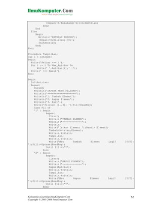 {Depan:=0;Belakang:=0;}InitAntrian;
End;
End
Else
Begin
Writeln('ANTRIAN KOSONG');
{Depan:=0;Belakang:=0;}w
InitAntrian;
End;
End;
Procedure Tampilkan;
Var i : Integer;
Begin
Write('Keluar <== |');
For i := 1 To Max_Antrian Do
Write(' ',Antrian[i],' |');
Write(' <== Masuk');
End;
Begin
InitAntrian;
Repeat
Clrscr;
Writeln('DAFTAR MENU PILIHAN');
Writeln('===================');
Writeln('1. Tambah Elemen');
Writeln('2. Hapus Elemen');
Writeln('3. Exit');
Write('Pilihan [1..3]: ');Pil:=ReadKey;
Case Pil of
'1' : Begin
Repeat
Clrscr;
Writeln('TAMBAH ELEMEN');
Writeln('=============');
Writeln;
Write('Isikan Elemen: ');Readln(Elemen);
Tambah(Antrian,Elemen);
Writeln;Writeln;
Tampilkan;
Writeln;Writeln;
Write('Mau
Tambah
Elemen
Lagi?
');Pil1:=Upcase(ReadKey);
Until Pil1<>'Y';
End;
'2' : Begin
Repeat
Clrscr;
Writeln('HAPUS ELEMEN');
Writeln('=============');
Hapus(Antrian);
Writeln;Writeln;
Tampilkan;
Writeln;Writeln;
Write('Mau
Hapus
Elemen
Lagi?
');Pil1:=Upcase(ReadKey);
Until Pil1<>'Y';
End;

Komunitas eLearning IlmuKomputer.Com
Copyright © 2003-2008 IlmuKomputer.Com

[Y/T]:

[Y/T]:

52

 