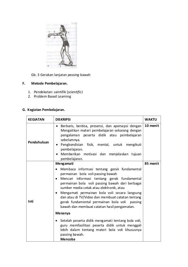 Soal permainan bola besar mapel pjok kelas 12 smama
