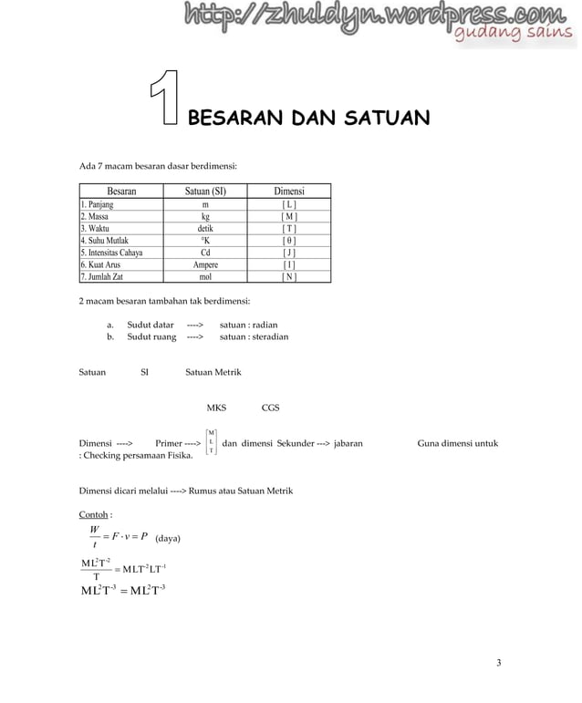 Kumpulan rumus-fisika