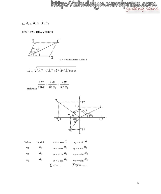 Kumpulan rumus-fisika