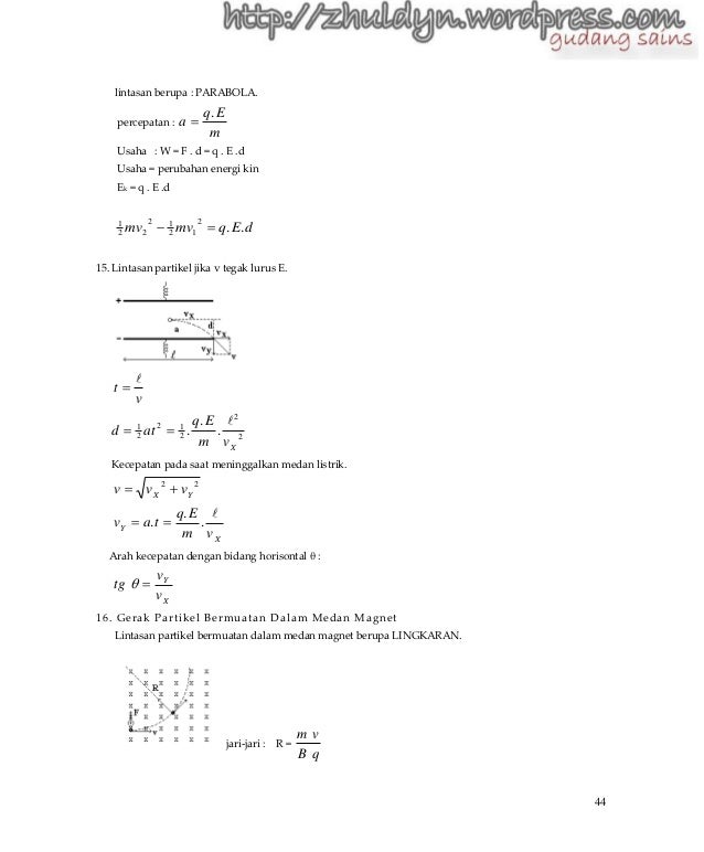 Kumpulan rumus-fisika