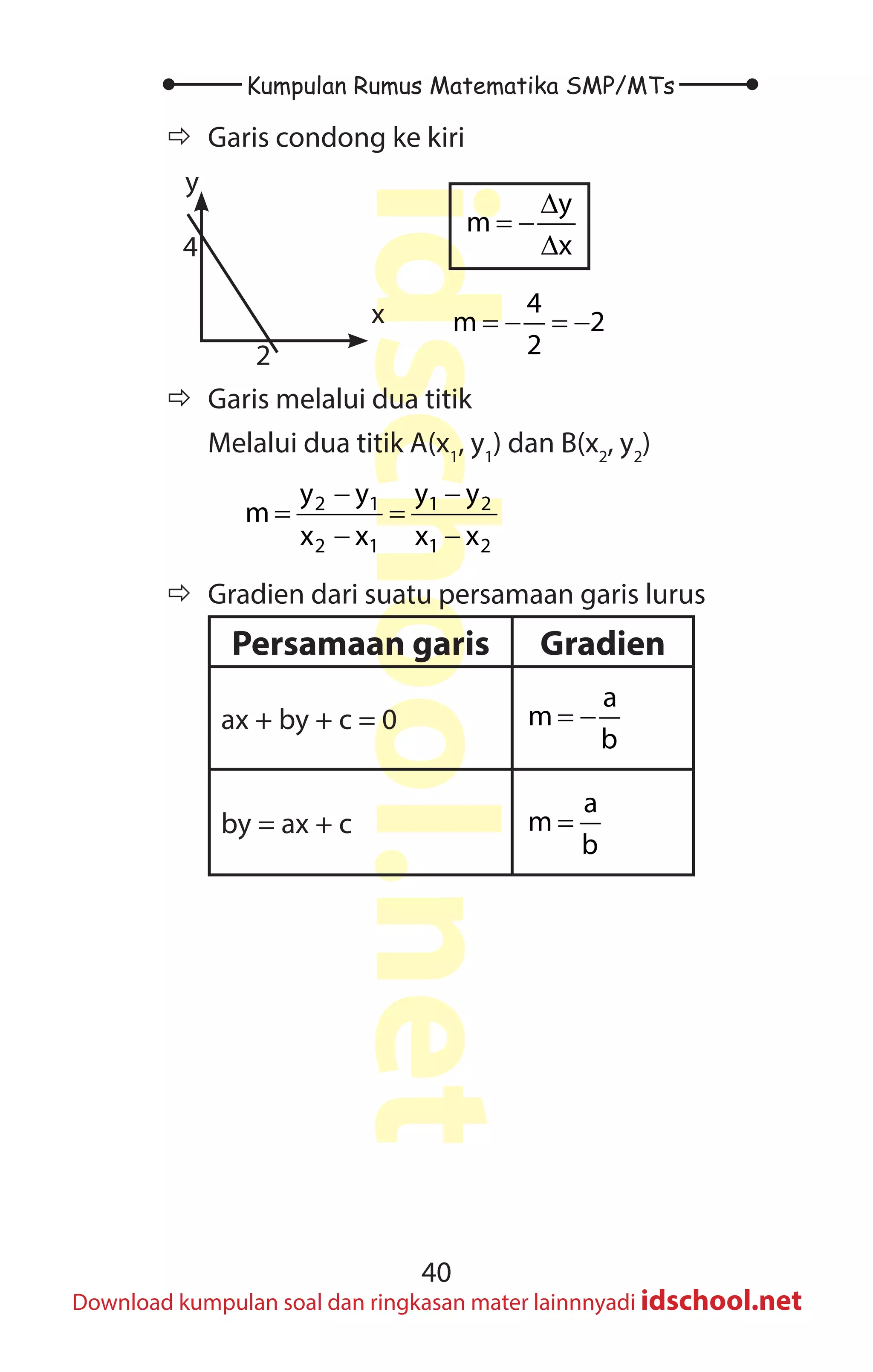 Kumpulan-Rumus-Matematika-SMP.pdf
