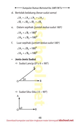Kumpulan-Rumus-Matematika-SMP.pdf