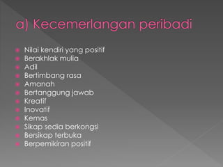  Nilai kendiri yang positif
 Berakhlak mulia
 Adil
 Bertimbang rasa
 Amanah
 Bertanggung jawab
 Kreatif
 Inovatif
 Kemas
 Sikap sedia berkongsi
 Bersikap terbuka
 Berpemikiran positif
 
