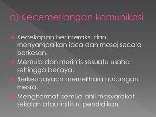  Kecekapan berinteraksi dan
menyampaikan idea dan mesej secara
berkesan.
 Memula dan merintis sesuatu usaha
sehingga berjaya.
 Berkeupayaan memelihara hubungan
mesra.
 Menghormati semua ahli masyarakat
sekolah atau institusi pendidikan
 