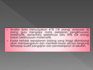  Analisis data menunjukkan 41% (18 orang) daripada 42
orang guru mengajar mata pelajaran pengkhususan
Matematik, sementara selebihnya iaitu 59% (24 orang)
bukan berkhususan matematik.
 Kadar ketidak sepadanan bidang yang tinggi dibimbangi
akan mempengaruhi dan memberi kesan secara langsung
terhadap kualiti pengajran dan pembelajaran di sekolah.
 