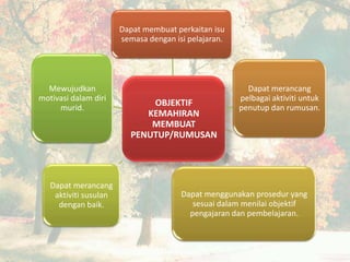 OBJEKTIF
KEMAHIRAN
MEMBUAT
PENUTUP/RUMUSAN
Dapat membuat perkaitan isu
semasa dengan isi pelajaran.
Dapat merancang
pelbagai aktiviti untuk
penutup dan rumusan.
Dapat menggunakan prosedur yang
sesuai dalam menilai objektif
pengajaran dan pembelajaran.
Dapat merancang
aktiviti susulan
dengan baik.
Mewujudkan
motivasi dalam diri
murid.
 