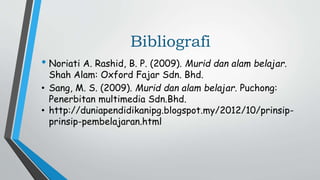 Bibliografi
• Noriati A. Rashid, B. P. (2009). Murid dan alam belajar.
Shah Alam: Oxford Fajar Sdn. Bhd.
• Sang, M. S. (2009). Murid dan alam belajar. Puchong:
Penerbitan multimedia Sdn.Bhd.
• http://duniapendidikanipg.blogspot.my/2012/10/prinsip-
prinsip-pembelajaran.html
 