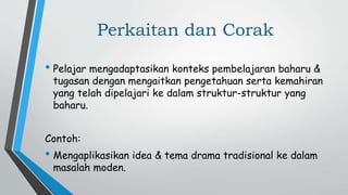 Perkaitan dan Corak
• Pelajar mengadaptasikan konteks pembelajaran baharu &
tugasan dengan mengaitkan pengetahuan serta kemahiran
yang telah dipelajari ke dalam struktur-struktur yang
baharu.
Contoh:
• Mengaplikasikan idea & tema drama tradisional ke dalam
masalah moden.
 